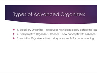 Ausubel_Advanced_Organizer_Model_Social_Science (1).pptx