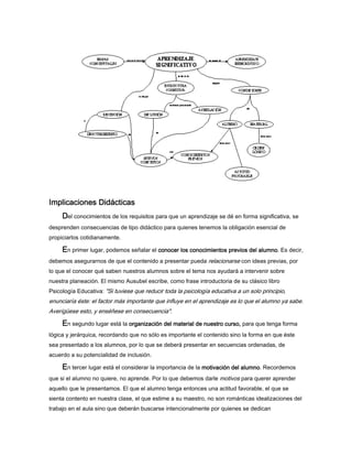 Implicaciones DidácticasImplicaciones DidácticasImplicaciones DidácticasImplicaciones Didácticas
DDDDel conocimientos de los requisitos para que un aprendizaje se dé en forma significativa, se
desprenden consecuencias de tipo didáctico para quienes tenemos la obligación esencial de
propiciarlos cotidianamente.
EEEEn primer lugar, podemos señalar el conocer los conocimientos previos del alumnoconocer los conocimientos previos del alumnoconocer los conocimientos previos del alumnoconocer los conocimientos previos del alumno. Es decir,
debemos asegurarnos de que el contenido a presentar pueda relacionarse con ideas previas, por
lo que el conocer qué saben nuestros alumnos sobre el tema nos ayudará a intervenir sobre
nuestra planeación. El mismo Ausubel escribe, como frase introductoria de su clásico libro
Psicología Educativa: "Si tuviese que reducir toda la psicología educativa a un solo principio,
enunciaría éste: el factor más importante que influye en el aprendizaje es lo que el alumno ya sabe.
Averígüese esto, y enséñese en consecuencia".
EEEEn segundo lugar está la organización del material de nuestro curso,organización del material de nuestro curso,organización del material de nuestro curso,organización del material de nuestro curso, para que tenga forma
lógica y jerárquica, recordando que no sólo es importante el contenido sino la forma en que éste
sea presentado a los alumnos, por lo que se deberá presentar en secuencias ordenadas, de
acuerdo a su potencialidad de inclusión.
EEEEn tercer lugar está el considerar la importancia de la motivación del alumnomotivación del alumnomotivación del alumnomotivación del alumno. Recordemos
que si el alumno no quiere, no aprende. Por lo que debemos darle motivos para querer aprender
aquello que le presentamos. El que el alumno tenga entonces una actitud favorable, el que se
sienta contento en nuestra clase, el que estime a su maestro, no son románticas idealizaciones del
trabajo en el aula sino que deberán buscarse intencionalmente por quienes se dedican
 