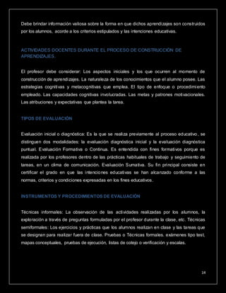 14
Debe brindar información valiosa sobre la forma en que dichos aprendizajes son construidos
por los alumnos, acorde a los criterios estipulados y las intenciones educativas.
ACTIVIDADES DOCENTES DURANTE EL PROCESO DE CONSTRUCCIÓN DE
APRENDIZAJES.
El profesor debe considerar: Los aspectos iniciales y los que ocurren al momento de
construcción de aprendizajes. La naturaleza de los conocimientos que el alumno posee. Las
estrategias cognitivas y metacognitivas que emplea. El tipo de enfoque o procedimiento
empleado. Las capacidades cognitivas involucradas. Las metas y patrones motivacionales.
Las atribuciones y expectativas que plantea la tarea.
TIPOS DE EVALUACIÓN
Evaluación inicial o diagnóstica: Es la que se realiza previamente al proceso educativo , se
distinguen dos modalidades: la evaluación diagnóstica inicial y la evaluación diagnóstica
puntual. Evaluación Formativa o Continua. Es entendida con fines formativos porque es
realizada por los profesores dentro de las prácticas habituales de trabajo y seguimiento de
tareas, en un clima de comunicación. Evaluación Sumativa. Su fin principal consiste en
certificar el grado en que las intenciones educativas se han alcanzado conforme a las
normas, criterios y condiciones expresadas en los fines educativos.
INSTRUMENTOS Y PROCEDIMIENTOS DE EVALUACIÓN
Técnicas informales: La observación de las actividades realizadas por los alumnos, la
exploración a través de preguntas formuladas por el profesor durante la clase, etc. Técnicas
semiformales: Los ejercicios y prácticas que los alumnos realizan en clase y las tareas que
se designan para realizar fuera de clase. Pruebas o Técnicas formales. exámenes tipo test,
mapas conceptuales, pruebas de ejecución, listas de cotejo o verificación y escalas.
 