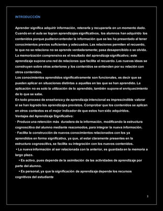 3
INTRODUCCIÓN
Aprender significa adquirir información, retenerla y recuperarla en un momento dado.
Cuando en el aula se logran aprendizajes significativos, los alumnos han adquirido los
contenidos porque pudieron entender la información que se les ha presentado al tener
conocimientos previos suficientes y adecuados. Las relaciones permiten el recuerdo,
lo que no se relaciona no se aprende verdaderamente; pasa desapercibido o se olvida.
La memorización comprensiva es el resultado del aprendizaje significativo; este
aprendizaje supone una red de relaciones que facilita el recuerdo. Las nuevas ideas se
construyen sobre otras anteriores y los contenidos se entienden por su relación con
otros contenidos.
Los conocimientos aprendidos significativamente son funcionales, es decir que se
pueden aplicar en situaciones distintas a aquellas en las que se han aprendido. La
aplicación no es solo la utilización de lo aprendido, también supone el enriquecimiento
de lo que se sabe.
En todo proceso de enseñanza y de aprendizaje intencional es imprescindible valorar
si se han logrado los aprendizajes previstos. Comprobar que los contenidos se aplican
en otros contextos es el mejor indicador de que estos han sido adquiridos.
Ventajas del Aprendizaje Significativo:
· Produce una retención más duradera de la información, modificando la estructura
cognoscitiva del alumno mediante reacomodos, para integrar la nueva información.
· Facilita la construcción de nuevos conocimientos relacionados con los ya
aprendidos en forma significativa, ya que, al estar claramente presentes en la
estructura cognoscitiva, se facilita su integración con los nuevos contenidos.
• La nueva información al ser relacionada con la anterior, es guardada en la memoria a
largo plazo.
• Es activo, pues depende de la asimilación de las actividades de aprendizaje por
parte del alumno.
• Es personal, ya que la significación de aprendizaje depende los recursos
cognitivos del estudiante
 