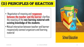 (D) Principles of Reaction
• Negotiation of meaning and responses
between the teacher and the learner clarifies
the meaning of the new learning material with
existing knowledge of the students.
• Mutual interaction between teacher and learner
responsively connect organizers and learning
material
14-06-2022 Dr. C. BEULAH JAYARANI 12
 