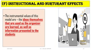 (F) Instructional and Nurturant Effects
•The instrumental values of this
model are – the ideas themselves
that are used as the organizer
are learned, as well as
information presented to the
students
14-06-2022 Dr. C. BEULAH JAYARANI 14
 