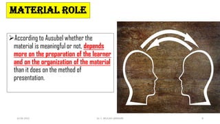 According to Ausubel whether the
material is meaningful or not, depends
more on the preparation of the learner
and on the organization of the material
than it does on the method of
presentation.
14-06-2022 Dr. C. BEULAH JAYARANI 8
MATERIAL ROLE
 
