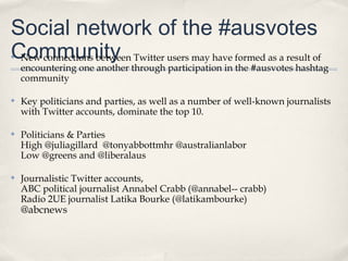 Social network of the #ausvotes
Community Twitter users may have formed as a result of
✤New connections between
    encountering one another through participation in the #ausvotes hashtag
    community

✤   Key politicians and parties, as well as a number of well-known journalists
    with Twitter accounts, dominate the top 10.

✤   Politicians & Parties
    High @juliagillard @tonyabbottmhr @australianlabor
    Low @greens and @liberalaus

✤   Journalistic Twitter accounts,
    ABC political journalist Annabel Crabb (@annabel-- crabb)
    Radio 2UE journalist Latika Bourke (@latikambourke)
    @abcnews
 