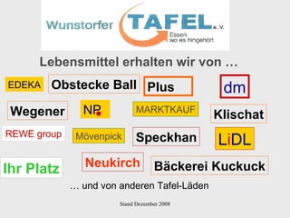 Lebensmittel erhalten wir von … EDEKA REWE group dm Ihr Platz L i DL Plus NP   Obstecke Ball Neukirch Bäckerei Kuckuck MARKTKAUF Wegener Speckhan Klischat …  und von anderen Tafel-Läden Mövenpick 