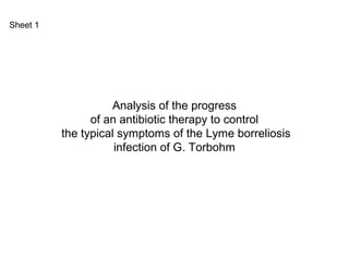 Sheet 1




                    Analysis of the progress
                of an antibiotic therapy to control
          the typical symptoms of the Lyme borreliosis
                     infection of G. Torbohm
 