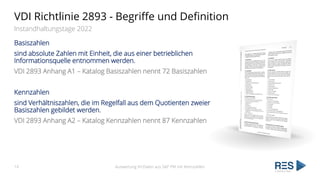 VDI Richtlinie 2893 - Begriffe und Definition
Instandhaltungstage 2022
Basiszahlen
sind absolute Zahlen mit Einheit, die a...