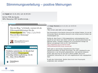 Stimmmungsverteilung – positive Meinungen




                                            5
 
