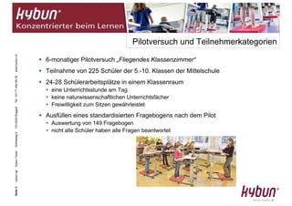 Auswertung kyBounder Pilotversuch Schule Neumark 210708