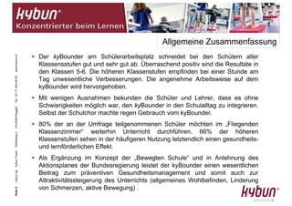 Auswertung kyBounder Pilotversuch Schule Neumark 210708