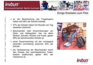 Auswertung kyBounder Pilotversuch Schule Neumark 210708