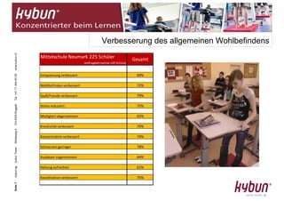 Auswertung kyBounder Pilotversuch Schule Neumark 210708