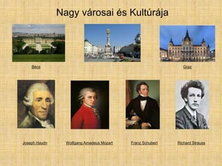 Nagy városai és Kultúrája
Joseph Haydn Wolfgang Amadeus Mozart Franz Schubert Richard Strauss
Bécs Graz
 