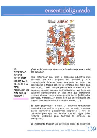 LA            ¿Cuál es la respuesta educativa más adecuada para el niño
NECESIDAD     con autismo?
DE UNA
              Para determinar cuál será la respuesta educativa más
RESPUESTA
              adecuada del niño pequeño con autismo y TGD,
EDUCATIVA Y   principalmente debemos seguir una serie de pautas que
PEDAGÓGICA    beneficiarán el trabajo con él; es primordial ante todo, para
MÁS           esta tarea, conocer siempre previamente la naturaleza del
ADECUADA EN   trastorno, conocer además las implicaciones que tiene ese
NIÑOS CON     trastorno individualmente en cada niño (qué alteraciones
AUTISMO       presenta el niño; cuáles son sus puntos fuertes [habilidades,
              destrezas, intereses,…] y cuáles son sus puntos débiles [no
              aceptar cambios de rutina, los sonidos fuertes,….]. )

              Se debe proporcionar o crear un ambiente estructurado
              espacial y temporalmente y a la vez motivador, mediante
              claves estimulares (pictogramas) adaptados al nivel de
              desarrollo para que les permita abstraer reglas útiles
              (entorno predecible para favorecer la conducta de
              anticipación).

              Es importante trabajar las diferentes áreas de desarrollo,

         en sentido figurado. revista literaria. año 4 num. 4 may/jun. 2011. Especial del Autismo   139
 