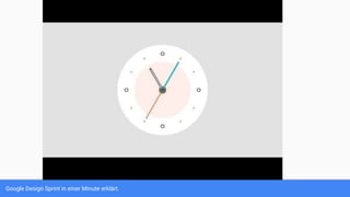 Google Design Sprint in einer Minute erklärt.
 