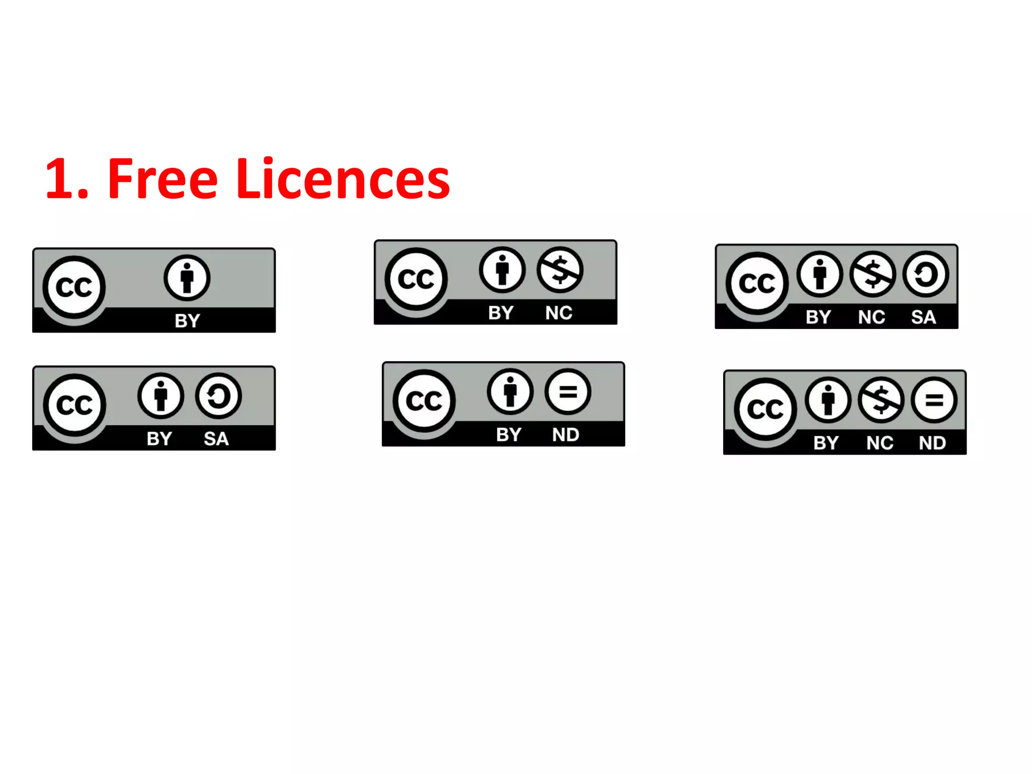 More
free
More
restrictive
1
1. Free Licences
 