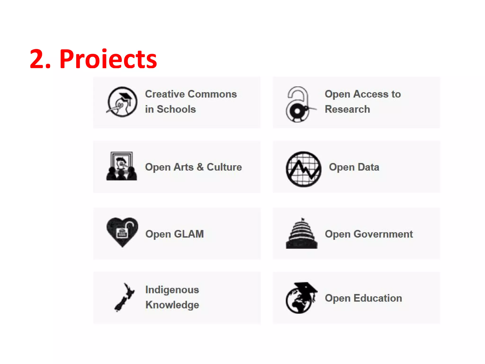 2. Projects
 