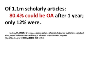 Of 1.1m scholarly articles:
80.4% could be OA after 1 year;
only 12% were.
Laakso, M. (2014). Green open access policies of scholarly journal publishers: a study of
what, when and where self-archiving is allowed. Scientometrics. In press.
http://dx.doi.org/10.1007/s11192-013-1205-3
 