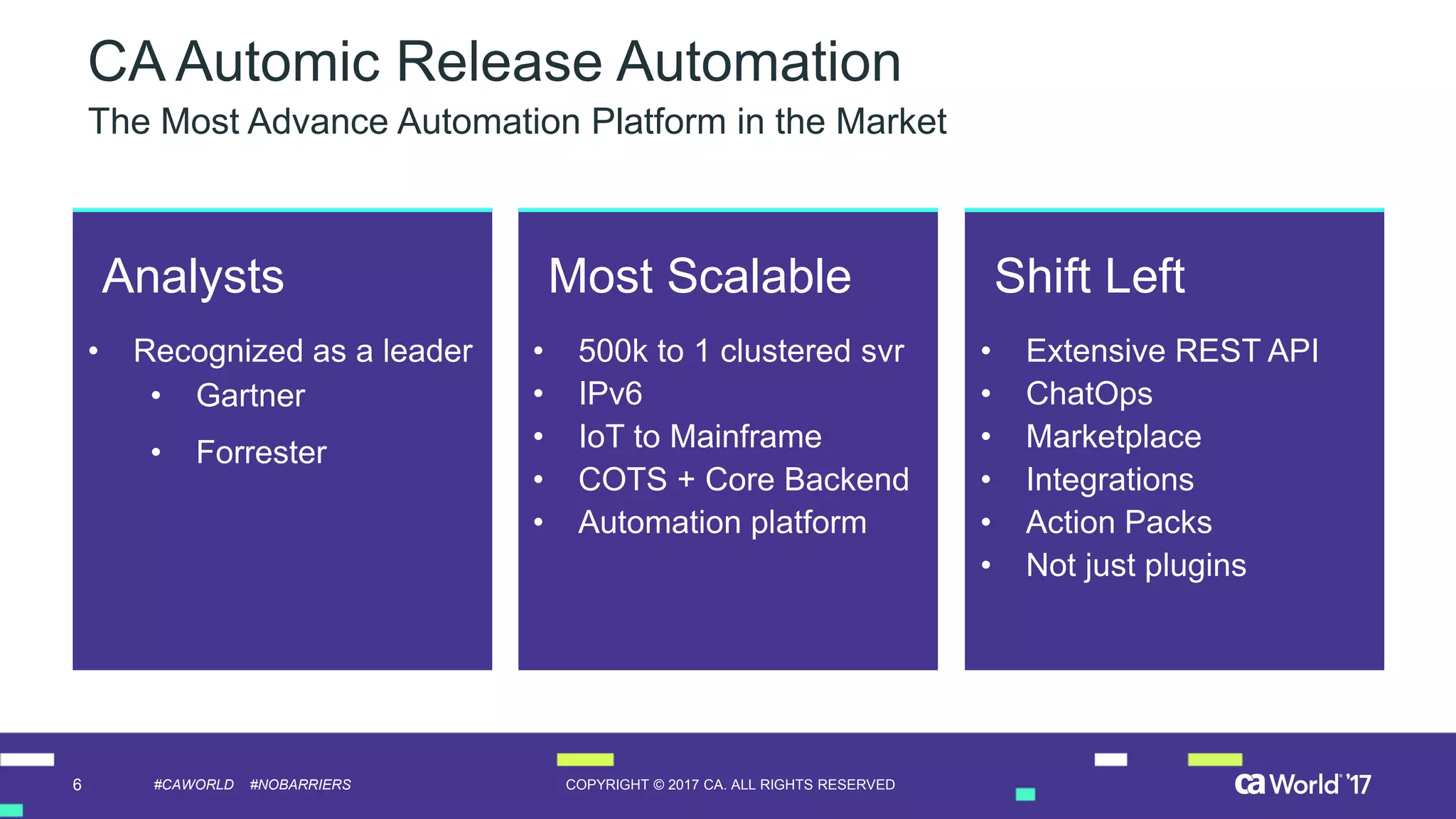 6 COPYRIGHT © 2017 CA. ALL RIGHTS RESERVED#CAWORLD #NOBARRIERS
Shift Left
• Extensive REST API
• ChatOps
• Marketplace
• Integrations
• Action Packs
• Not just plugins
Analysts
• Recognized as a leader
• Gartner
• Forrester
Most Scalable
• 500k to 1 clustered svr
• IPv6
• IoT to Mainframe
• COTS + Core Backend
• Automation platform
CA Automic Release Automation
The Most Advance Automation Platform in the Market
 