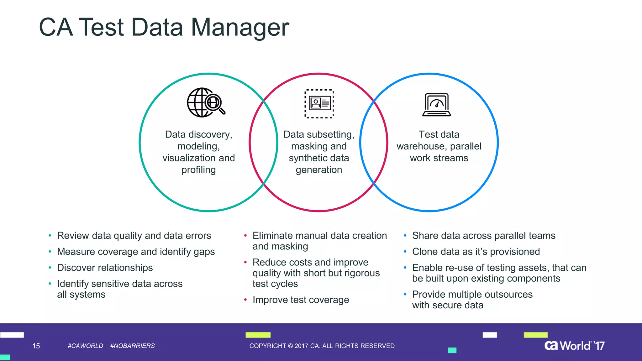 15 COPYRIGHT © 2017 CA. ALL RIGHTS RESERVED#CAWORLD #NOBARRIERS
CA Test Data Manager
• Review data quality and data errors
• Measure coverage and identify gaps
• Discover relationships
• Identify sensitive data across
all systems
• Share data across parallel teams
• Clone data as it’s provisioned
• Enable re-use of testing assets, that can
be built upon existing components
• Provide multiple outsources
with secure data
• Eliminate manual data creation
and masking
• Reduce costs and improve
quality with short but rigorous
test cycles
• Improve test coverage
Data discovery,
modeling,
visualization and
profiling
Data subsetting,
masking and
synthetic data
generation
Test data
warehouse, parallel
work streams
 