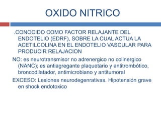 OXIDO NITRICO
.CONOCIDO COMO FACTOR RELAJANTE DEL
  ENDOTELIO (EDRF), SOBRE LA CUAL ACTUA LA
  ACETILCOLINA EN EL ENDOTELIO VASCULAR PARA
  PRODUCIR RELAJACION
NO: es neurotransmisor no adrenergico no colinergico
  (NANC); es antiagregante plaquetario y antitrombótico,
  broncodilatador, antimicrobiano y antitumoral
EXCESO: Lesiones neurodegenrativas. Hipotensión grave
  en shock endotoxico
 