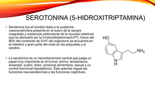 SEROTONINA (5-HIDROXITRIPTAMINA)
• Serotonina fue el nombre dado a la sustancia
vasoconstrictora presente en el suero de la sangre
coagulada y sustancias estimulante de la mucosa intestinal,
que se demostró ser la 5-hidroxitriptamina(5-HT). Cerca del
90% del contenido de 5-HT del organismo se encuentra en
el intestino y gran parte del resto en las plaquetas y el
cerebro.
• La serotonina es un neurotransmisor central que juega un
papel muy importante en el humor, ánimo, temperatura,
ansiedad, sueño, dolor, conducta alimentaria, sexual y un
control hormonal hipotalámico. Ésta además regula las
funciones neuroendócrinas y las funciones cognitivas.
 