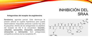 INHIBICIÓN DEL
SRAAAntagonistas del receptor de angiotensina
Saralasina, agonista parcial. Este disminuye la
presión arterial en sujetos hipertensos pero puede
desencadenar respuestas presoras cuando hay [AG
II] pequeñas. Dentro de los antagonistas no péptidos
del receptor de AG II se encuentran: losartán,
valsartán, eprosartán, irbesartán, candesartán,
olmesartán y telmisartán. Son antagonistas
competitivos activos de los receptores AT1
 