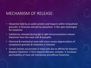 MECHANISM OF RELEASE:
• Histamine held by an acidic protein and heparin within intracellular
granules → Granules extrude by exocytosis → Na+ gets exchanged
for histamine
• Substances released during IgG or lgM immunoreactions release
histamine from the mast cells & basophil.
• Chemical & mechanical mast cells injury causes degranulation of
cytoplasmic granules & histamine is released
• Certain amines accumulate in mast cells due to affinity for heparin,
displace histamine → form heparin liberator complex → increases
permeability of mast cell membrane and diffuse histamine.
 