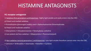 HISTAMINE ANTAGONISTS
H1 receptor antagonist
1) Sedative (first generation) antihistamines: Highly lipid soluble and easily enters into the CNS:
a) Potent and marked sedative:
• Promethazine (phenergan) widely used • Diphenhydramine Dimenhydrinate
b) Potent and moderate sedative:
• Chloryclizine • Chlorpheniramine • Tetrahydeoxy carboline
c) Less potent and less sedative: • Mepyramine • Pheniramine(avil)
2) Non-sedative (second generation ) antihistamines: Less lipid soluble therefore cannot enter into the CNS:
• Cetrizine • Terfenadine • Astemizole • Ketotifen • Cyclizine
 