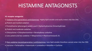 HISTAMINE ANTAGONISTS 
H1 receptor antagonist 
1) Sedative (first generation) antihistamines: Highly lipid soluble and easily enters into the CNS: 
a) Potent and marked sedative: 
• Promethazine (phenergan) widely used • Diphenhydramine Dimenhydrinate 
b) Potent and moderate sedative: 
• Chloryclizine • Chlorpheniramine • Tetrahydeoxy carboline 
c) Less potent and less sedative: • Mepyramine • Pheniramine(avil) 25. 
2) Non-sedative (second generation ) antihistamines: Less lipid soluble therefore cannot enter into the CNS: 
• Cetrizine • Terfenadine • Astemizole • Loratadine • Ketotifen • Cyclizine 
 