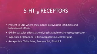 5-HT1B RECEPTORS 
• Present in CNS where they induce presynaptic inhibition and 
behavioural effects 
• Exhibit vascular effects as well, such as pulmonary vasoconstriction 
• Agonists: Ergotamine, Dihydroergotamine, Zolmitriptan 
• Antagonists: Yohimbine, Propranolol, Pindolol 
 