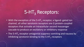 5-HT3 Receptors: 
• With the exception of the 5-HT3 receptor, a ligand- gated ion 
channel, all other serotonin receptors are G protein-coupled 
receptors that activate an intracellular second messenger 
cascade to produce an excitatory or inhibitory response 
• The 5-HT3 receptor antagonist suppress vomiting and nausea by 
inhibiting serotonin binding to the 5-HT3 receptors 
 