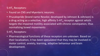5-HT4 Receptors: 
• Found on CNS and Myenteric neurons. 
• Prucalopride (brand name Resolor, developed by Johnson & Johnson) is 
a drug acting as a selective, high affinity 5-HT4 receptor agonist which 
targets the impaired motility associated with chronic constipation, thus 
normalising bowel movements 
5-HT5 Receptors: 
• Pharmacological functions of these receptors are unknown. Based on 
their localization, it has been speculated that they may be involved in 
motor control, anxiety, learning, adaptive behaviour and brain 
development. 
 
