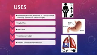 1 
USES 
• Obstetrics (Abortion, Induction of Labour, Cervical 
Ripening, Postpartum Haemorrhage) 
2 
• Peptic Ulcer 
3 
• Glaucoma 
4 
• Erectile dysfunction 
5 
• Primary Pulmonary hypertension 
 