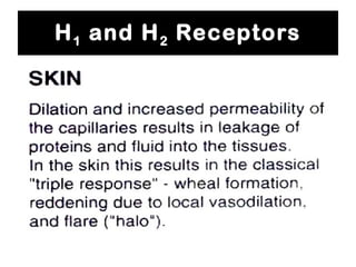 H 1 and H 2 Receptors

 