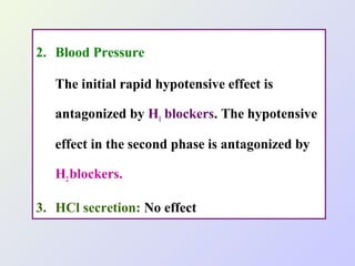 2. Blood Pressure
The initial rapid hypotensive effect is
antagonized by H1 blockers. The hypotensive
effect in the second phase is antagonized by
H2 blockers.
3. HCl secretion: No effect

 