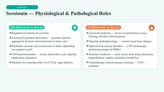 Autocoid 2
Serotonin — Physiological & Pathological Roles
PHYSIOLOGICAL ROLES
✦Regulates GI motility & secretion
✦Essential for primary hemostasis — promotes platelet
aggregation & local vasoconstriction at injury sites
✦Modulates vascular tone (constrictor or dilator depending
on receptor/vessel)
✦CNS neurotransmitter — mood, sleep-wake cycle, appetite,
temperature regulation
✦Mediates the vomiting reflex via CTZ & vagal afferents
PATHOLOGICAL ROLES
✦Carcinoid syndrome — tumor overproduction causes
flushing, diarrhea, bronchospasm
✦Migraine pathophysiology — cranial vessel tone changes
✦Depression & anxiety disorders — CNS serotonergic
dysfunction (target of SSRIs)
✦Serotonin syndrome — toxic excess from drug interactions
(hyperthermia, rigidity, autonomic instability)
✦Chemotherapy-induced nausea/vomiting — 5-HT₃-
mediated
 