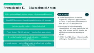 Autocoid 3A · MECHANISM
Prostaglandin E₂ — Mechanism of Action
PGE₂, synthesized locally, diffuses to nearby cells expressing EP receptors
Binds EP2/EP4 receptors (Gs-protein coupled) on target cell membrane
Activates adenylate cyclase → ↑ intracellular cAMP
Protein Kinase A (PKA) is activated → phosphorylates target proteins
In vascular/bronchial smooth muscle: relaxation → vasodilation /
bronchodilation
In gastric mucosa: ↑ mucus & bicarbonate secretion, ↓ acid secretion —
mucosal protection
QUICK NOTES
✦Different prostaglandins use different
receptors and can produce opposite effects:
PGF₂α via FP (Gq) contracts smooth muscle,
while PGE₂ via EP2/4 (Gs) relaxes it
✦This receptor diversity explains why
“prostaglandins” as a group can both raise and
lower blood pressure, and both stimulate and
inhibit uterine contraction depending on
subtype
✦NSAIDs blunt ALL of these effects at once by
inhibiting the shared COX enzyme upstream
 