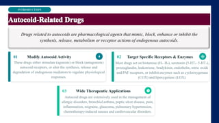 INTRODUCTION
Drugs related to autocoids are pharmacological agents that mimic, block, enhance or inhibit the
synthesis, release, metabolism or receptor actions of endogenous autocoids.
01 Modify Autocoid Activity
These drugs either stimulate (agonists) or block (antagonists)
autocoid receptors, or alter the synthesis, release and
degradation of endogenous mediators to regulate physiological
responses.
02 Target Specific Receptors & Enzymes
Most drugs act on histamine (H₁–H₄), serotonin (5-HT₁–5-HT₇),
prostaglandin, leukotriene, bradykinin, endothelin, nitric oxide
and PAF receptors, or inhibit enzymes such as cyclooxygenase
(COX) and lipoxygenase (LOX).
03 Wide Therapeutic Applications
Autocoid drugs are extensively used in the management of
allergic disorders, bronchial asthma, peptic ulcer disease, pain,
inflammation, migraine, glaucoma, pulmonary hypertension,
chemotherapy-induced nausea and cardiovascular disorders.
 