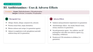 CLASS 1 · H1 BLOCKERS
H1 Antihistamines - Uses & Adverse Effects
Examples:- 1st gen: Diphenhydramine, Chlorpheniramine
2nd gen: Cetirizine, Loratadine, Fexofenadine
Therapeutic Uses
✦ Allergic rhinitis, allergic conjunctivitis, urticaria
✦ Pruritus (insect bites, atopic dermatitis)
✦ Motion sickness and vertigo (1st generation agents)
✦ Adjunct in anaphylaxis (with epinephrine) and mild
sedation/sleep aid (1st generation)
Adverse Effects
✦ Sedation and psychomotor impairment (1st generation)
✦ Anticholinergic effects - dry mouth, blurred vision,
urinary retention (1st generation)
✦ Second-generation agents - less sedation; rare QT
prolongation with older non-selective agents (e.g.,
terfenadine, withdrawn)
✦ Paradoxical CNS stimulation in children (1st
generation)
 
