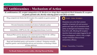 CLASS 2 · H2 BLOCKERS
H2 Antihistamines - Mechanism of Action
H₂ antihistamines (H₂ receptor antagonists or H₂ blockers) are drugs that competitively block histamine H₂ receptors
on gastric parietal cells, thereby reducing gastric acid (HCl) secretion
Drug competitively blocks the H2 receptor (Gs-coupled) on gastric parietal
cells
Prevents histamine-stimulated activation of adenylyl cyclase
Intracellular cAMP levels fall, reducing protein kinase A activity
Reduced PKA activity decreases activation/insertion of the H+/K+-ATPase
(proton pump) at the canalicular membrane
Basal and stimulated gastric acid secretion is reduced - histamine normally
amplifies gastrin- and acetylcholine-driven acid secretion, so blocking it blunts
all three pathways
Net Result: Reduced Gastric Acidity, Allowing Mucosal Healing
WHY THIS WORKS
Histamine acts as the final common
amplifier of parietal cell acid secretion:
gastrin and vagal (ACh) stimulation both
partly act through local histamine release
from ECL cells. Blocking H2 receptors
therefore blunts acid output triggered by all
three secretagogues, which is why a single-
receptor blockade achieves broad
antisecretory efficacy.
Drugs: Famotidine, Cimetidine
 