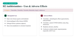 CLASS 2 · H2 BLOCKERS
H2 Antihistamines - Uses & Adverse Effects
Examples:- Famotidine, Cimetidine, Nizatidine (Ranitidine largely withdrawn)
Therapeutic Uses
✦ Peptic ulcer disease (gastric and duodenal)
✦ Gastroesophageal reflux disease (GERD)
✦ Zollinger-Ellison syndrome (adjunct)
✦ Stress ulcer prophylaxis in critically ill patients
Adverse Effects
✦ Cimetidine - antiandrogenic effects (gynecomastia,
reduced libido)
✦ Cimetidine - potent CYP450 inhibitor, many drug
interactions
✦ Headache, dizziness, diarrhea
✦ Confusion in elderly/renally impaired patients
(especially with IV use)
 