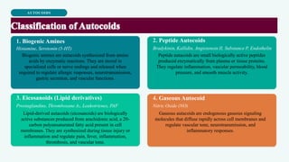 AUTOCOIDS
Biogenic Amines
Histamine, Serotonin (5-HT)
Peptide Autocoids
Bradykinin, Kallidin, Angiotensin II, Substance P, Endothelin
Eicosanoids (Lipid derivatives)
Prostaglandins, Thromboxane A₂, Leukotrienes, PAF
Gaseous Autocoid
Nitric Oxide (NO)
Biogenic amines are autacoids synthesized from amino
acids by enzymatic reactions. They are stored in
specialized cells or nerve endings and released when
required to regulate allergic responses, neurotransmission,
gastric secretion, and vascular functions.
Peptide autacoids are small biologically active peptides
produced enzymatically from plasma or tissue proteins.
They regulate inflammation, vascular permeability, blood
pressure, and smooth muscle activity.
Lipid-derived autacoids (eicosanoids) are biologically
active substances produced from arachidonic acid, a 20-
carbon polyunsaturated fatty acid present in cell
membranes. They are synthesized during tissue injury or
inflammation and regulate pain, fever, inflammation,
thrombosis, and vascular tone.
Gaseous autacoids are endogenous gaseous signaling
molecules that diffuse rapidly across cell membranes and
regulate vascular tone, neurotransmission, and
inflammatory responses.
 