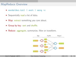 Data Intensive Computing Frameworks | PDF