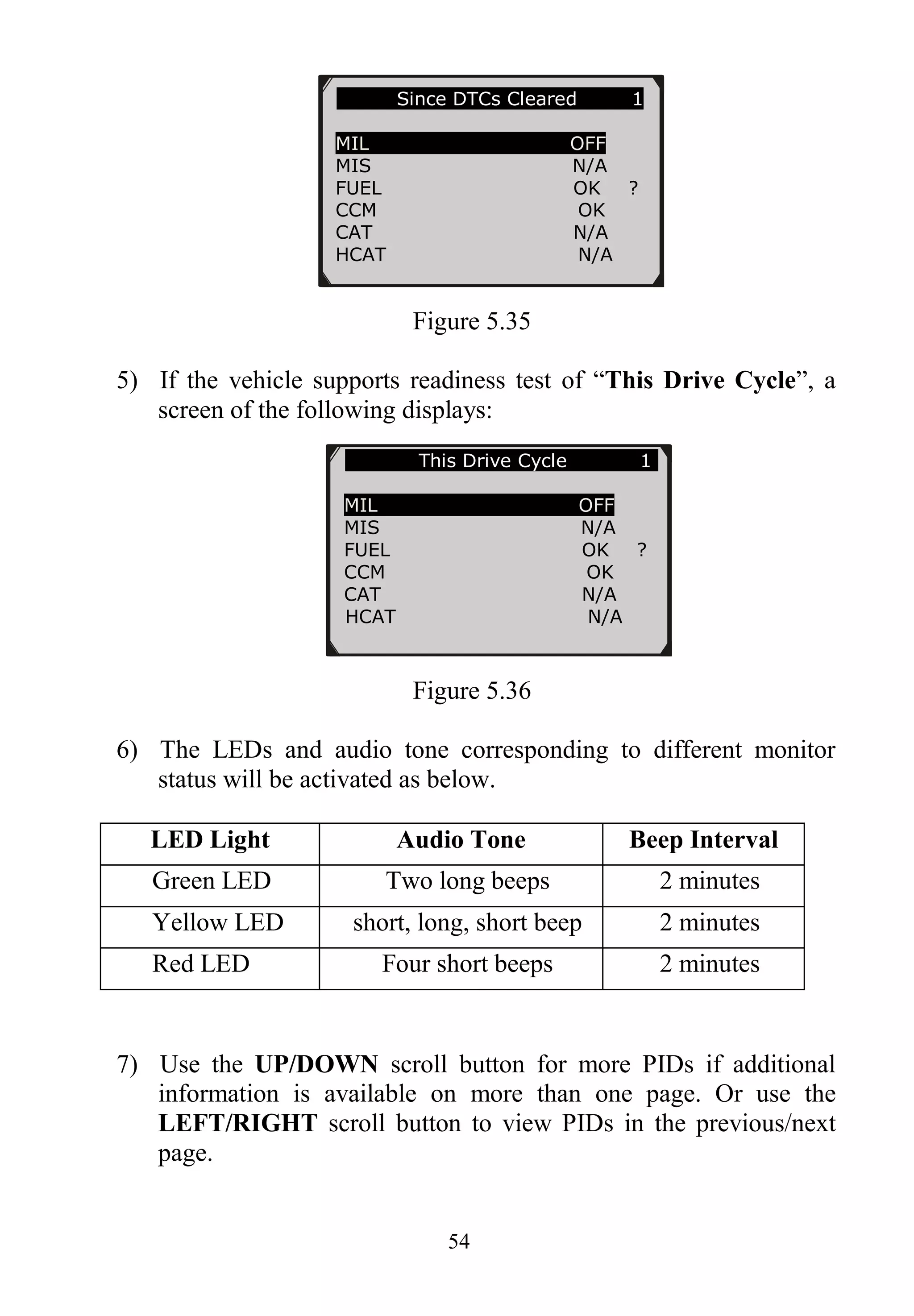 54
Figure 5.35
5) If the vehicle supports readiness test of “This Drive Cycle”, a
screen of the following displays:
Figure 5.36
6) The LEDs and audio tone corresponding to different monitor
status will be activated as below.
LED Light Audio Tone Beep Interval
Green LED Two long beeps 2 minutes
Yellow LED short, long, short beep 2 minutes
Red LED Four short beeps 2 minutes
7) Use the UP/DOWN scroll button for more PIDs if additional
information is available on more than one page. Or use the
LEFT/RIGHT scroll button to view PIDs in the previous/next
page.
…………Since DTCs Cleared 1
MIL OFF
MIS N/A
FUEL OK ?
CCM OK
CAT N/A
HCAT N/A
…………..This Drive Cycle 1.
MIL OFF
MIS N/A
FUEL OK ?
CCM OK
CAT N/A
HCAT N/A
 