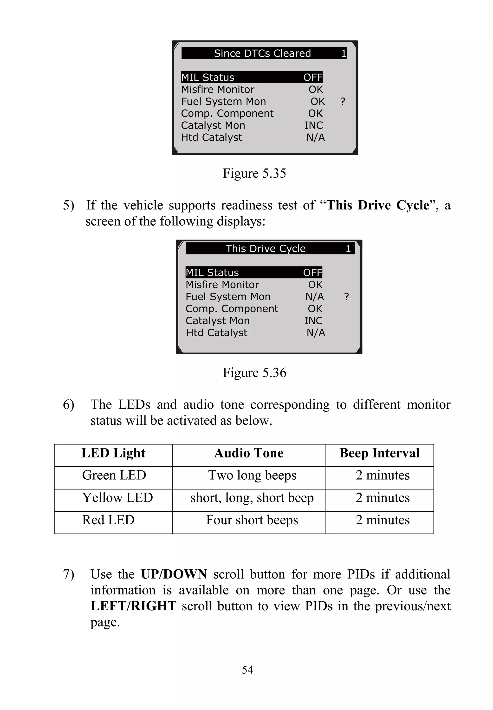 54
Figure 5.35
5) If the vehicle supports readiness test of “This Drive Cycle”, a
screen of the following displays:
Figure 5.36
6) The LEDs and audio tone corresponding to different monitor
status will be activated as below.
LED Light Audio Tone Beep Interval
Green LED Two long beeps 2 minutes
Yellow LED short, long, short beep 2 minutes
Red LED Four short beeps 2 minutes
7) Use the UP/DOWN scroll button for more PIDs if additional
information is available on more than one page. Or use the
LEFT/RIGHT scroll button to view PIDs in the previous/next
page.
…………Since DTCs Cleared 1
MIL Status OFF
Misfire Monitor OK
Fuel System Mon OK ?
Comp. Component OK
Catalyst Mon INC
Htd Catalyst N/A
…………..This Drive Cycle 1.
MIL Status OFF
Misfire Monitor OK
Fuel System Mon N/A ?
Comp. Component OK
Catalyst Mon INC
Htd Catalyst N/A
 