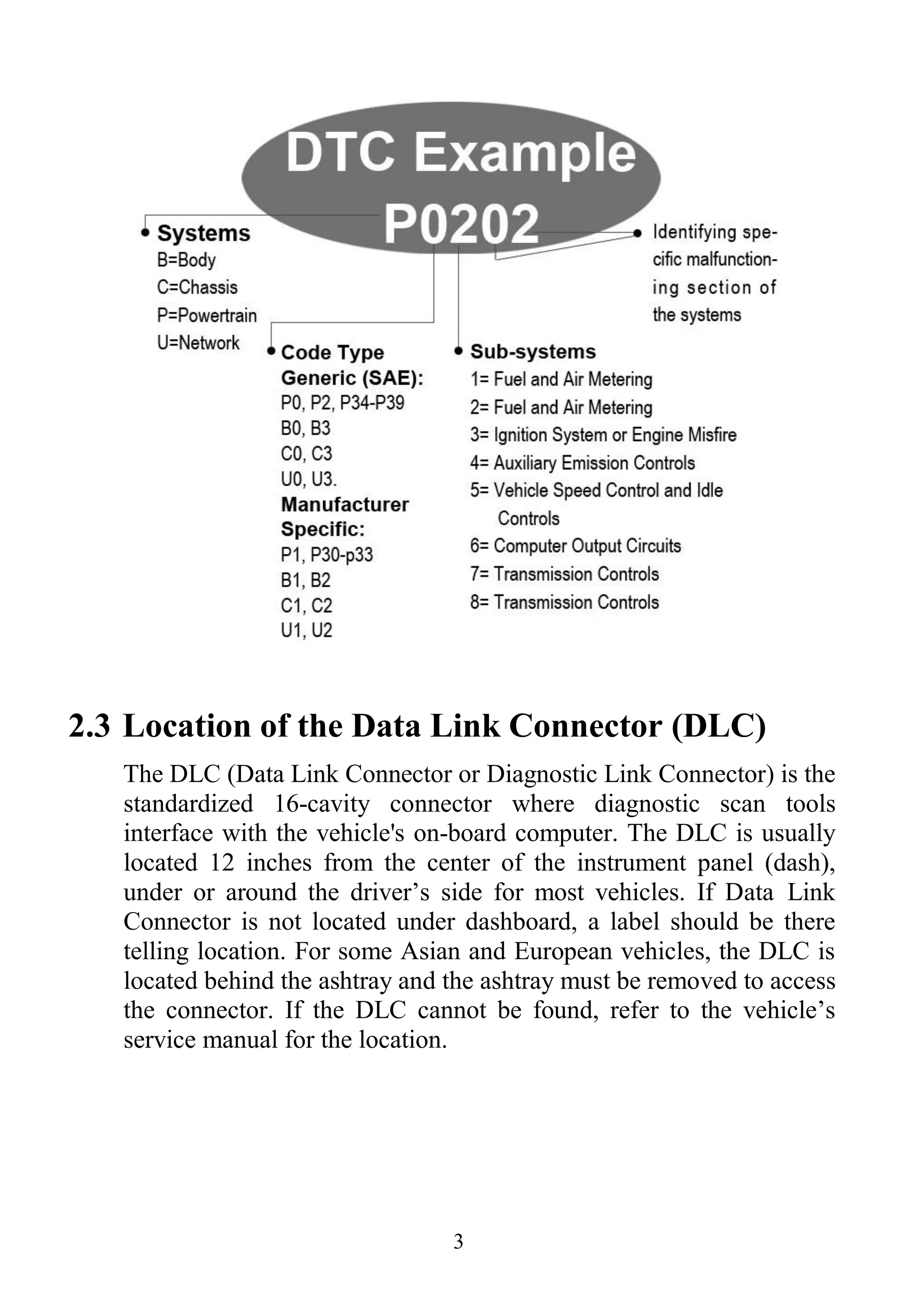 3
2.3 Location of the Data Link Connector (DLC)
The DLC (Data Link Connector or Diagnostic Link Connector) is the
standardized 16-cavity connector where diagnostic scan tools
interface with the vehicle's on-board computer. The DLC is usually
located 12 inches from the center of the instrument panel (dash),
under or around the driver’s side for most vehicles. If Data Link
Connector is not located under dashboard, a label should be there
telling location. For some Asian and European vehicles, the DLC is
located behind the ashtray and the ashtray must be removed to access
the connector. If the DLC cannot be found, refer to the vehicle’s
service manual for the location.
 