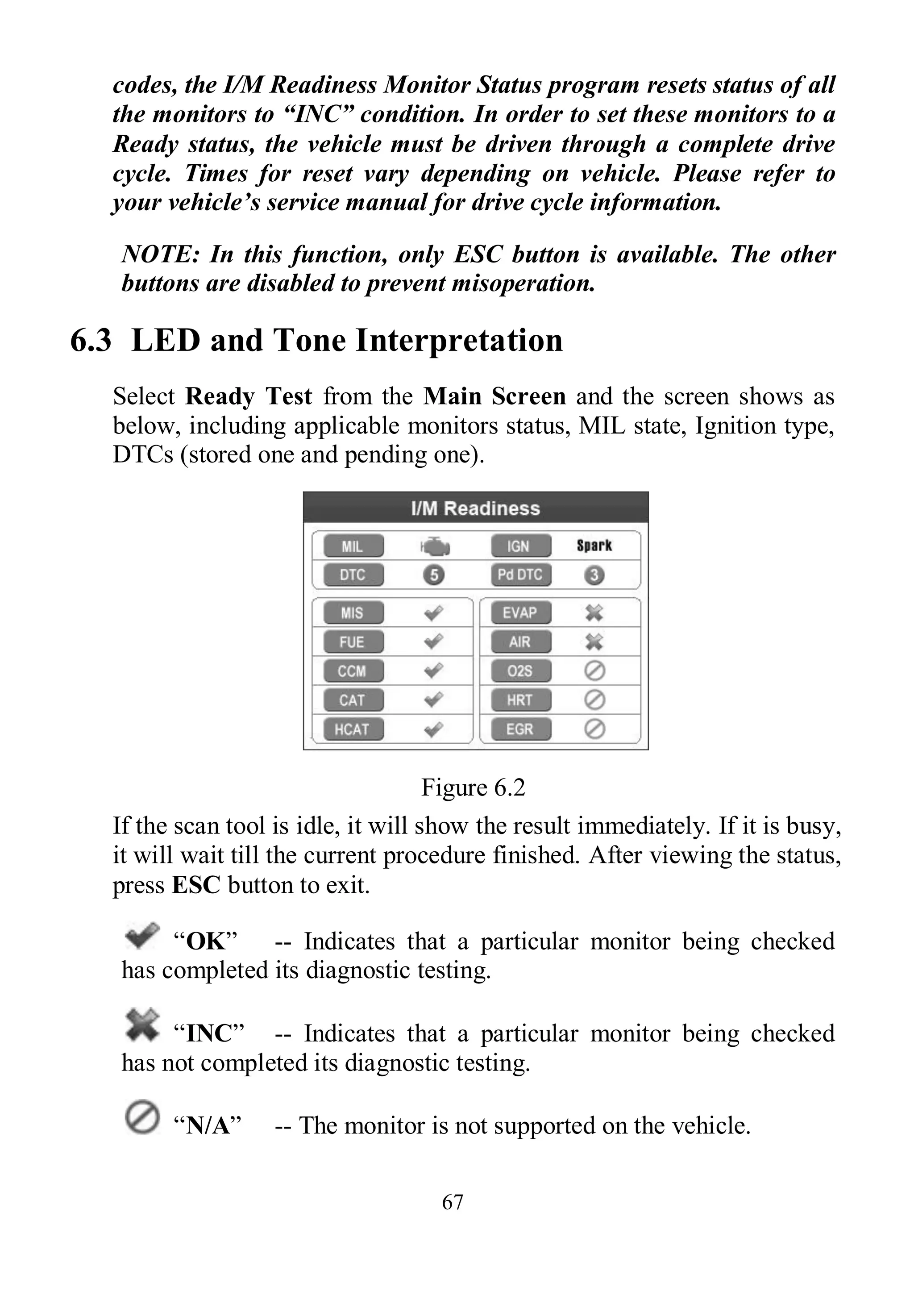 67
codes, the I/M Readiness Monitor Status program resets status of all
the monitors to “INC” condition. In order to set these monitors to a
Ready status, the vehicle must be driven through a complete drive
cycle. Times for reset vary depending on vehicle. Please refer to
your vehicle’s service manual for drive cycle information.
NOTE: In this function, only ESC button is available. The other
buttons are disabled to prevent misoperation.
6.3 LED and Tone Interpretation
Select Ready Test from the Main Screen and the screen shows as
below, including applicable monitors status, MIL state, Ignition type,
DTCs (stored one and pending one).
Figure 6.2
If the scan tool is idle, it will show the result immediately. If it is busy,
it will wait till the current procedure finished. After viewing the status,
press ESC button to exit.
“OK” -- Indicates that a particular monitor being checked
has completed its diagnostic testing.
“INC” -- Indicates that a particular monitor being checked
has not completed its diagnostic testing.
“N/A” -- The monitor is not supported on the vehicle.
 