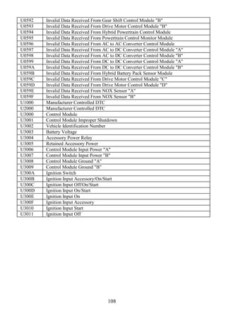 108
U0592 Invalid Data Received From Gear Shift Control Module "B"
U0593 Invalid Data Received From Drive Motor Control Module "B"
U0594 Invalid Data Received From Hybrid Powertrain Control Module
U0595 Invalid Data Received From Powertrain Control Monitor Module
U0596 Invalid Data Received From AC to AC Converter Control Module
U0597 Invalid Data Received From AC to DC Converter Control Module "A"
U0598 Invalid Data Received From AC to DC Converter Control Module "B"
U0599 Invalid Data Received From DC to DC Converter Control Module "A"
U059A Invalid Data Received From DC to DC Converter Control Module "B"
U059B Invalid Data Received From Hybrid Battery Pack Sensor Module
U059C Invalid Data Received From Drive Motor Control Module "C"
U059D Invalid Data Received From Drive Motor Control Module "D"
U059E Invalid Data Received From NOX Sensor "A"
U059F Invalid Data Received From NOX Sensor "B"
U1000 Manufacturer Controlled DTC
U2000 Manufacturer Controlled DTC
U3000 Control Module
U3001 Control Module Improper Shutdown
U3002 Vehicle Identification Number
U3003 Battery Voltage
U3004 Accessory Power Relay
U3005 Retained Accessory Power
U3006 Control Module Input Power "A"
U3007 Control Module Input Power "B"
U3008 Control Module Ground "A"
U3009 Control Module Ground "B"
U300A Ignition Switch
U300B Ignition Input Accessory/On/Start
U300C Ignition Input Off/On/Start
U300D Ignition Input On/Start
U300E Ignition Input On
U300F Ignition Input Accessory
U3010 Ignition Input Start
U3011 Ignition Input Off
 