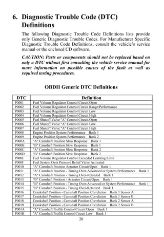 20
6. Diagnostic Trouble Code (DTC)
Definitions
The following Diagnostic Trouble Code Definitions lists provide
only Generic Diagnostic Trouble Codes. For Manufacturer Specific
Diagnostic Trouble Code Definitions, consult the vehicle’s service
manual or the enclosed CD software.
CAUTION: Parts or components should not be replaced based on
only a DTC without first consulting the vehicle service manual for
more information on possible causes of the fault as well as
required testing procedures.
OBDII Generic DTC Definitions
DTC Definition
P0001 Fuel Volume Regulator Control Circuit/Open
P0002 Fuel Volume Regulator Control Circuit Range/Performance
P0003 Fuel Volume Regulator Control Circuit Low
P0004 Fuel Volume Regulator Control Circuit High
P0005 Fuel Shutoff Valve "A" Control Circuit/Open
P0006 Fuel Shutoff Valve "A" Control Circuit Low
P0007 Fuel Shutoff Valve "A" Control Circuit High
P0008 Engine Position System Performance Bank 1
P0009 Engine Position System Performance Bank 2
P000A "A" Camshaft Position Slow Response Bank 1
P000B "B" Camshaft Position Slow Response Bank 1
P000C "A" Camshaft Position Slow Response Bank 2
P000D "B" Camshaft Position Slow Response Bank 2
P000E Fuel Volume Regulator Control Exceeded Learning Limit
P000F Fuel System Over Pressure Relief Valve Activated
P0010 "A" Camshaft Position Actuator Circuit/Open Bank 1
P0011 "A" Camshaft Position - Timing Over-Advanced or System Performance Bank 1
P0012 "A" Camshaft Position - Timing Over-Retarded Bank 1
P0013 "B" Camshaft Position - Actuator Circuit/Open Bank 1
P0014 "B" Camshaft Position - Timing Over-Advanced or System Performance Bank 1
P0015 "B" Camshaft Position - Timing Over-Retarded Bank 1
P0016 Crankshaft Position - Camshaft Position Correlation Bank 1 Sensor A
P0017 Crankshaft Position - Camshaft Position Correlation Bank 1 Sensor B
P0018 Crankshaft Position - Camshaft Position Correlation Bank 2 Sensor A
P0019 Crankshaft Position - Camshaft Position Correlation Bank 2 Sensor B
P001A "A" Camshaft Profile Control Circuit/Open Bank 1
P001B "A" Camshaft Profile Control Circuit Low Bank 1
 